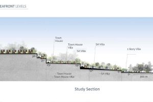 ماونتن-فيو-عقار-ميكس-5